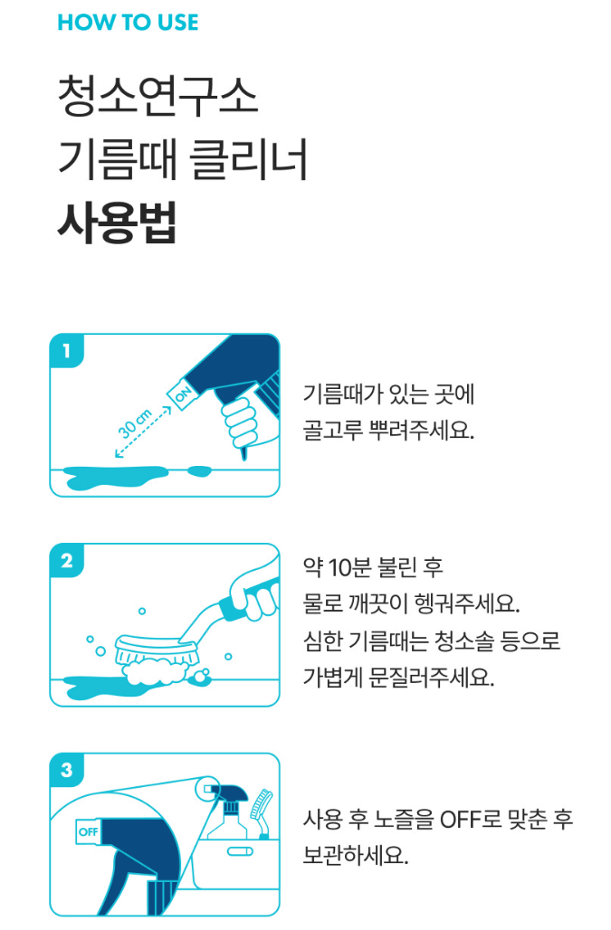청소연구소 기름때 찌든때 클리너 400ml