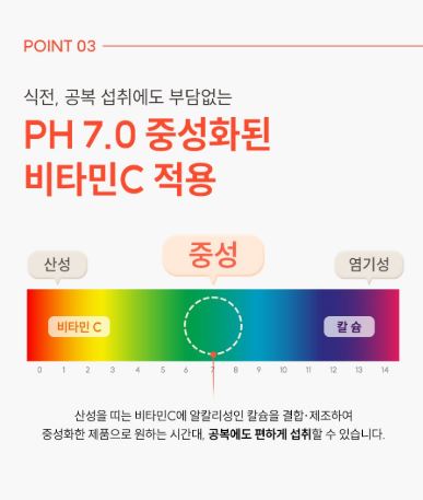 [일양약품] 속편한 10시간 지속성 중성 비타민C 810mg x 60정 1개