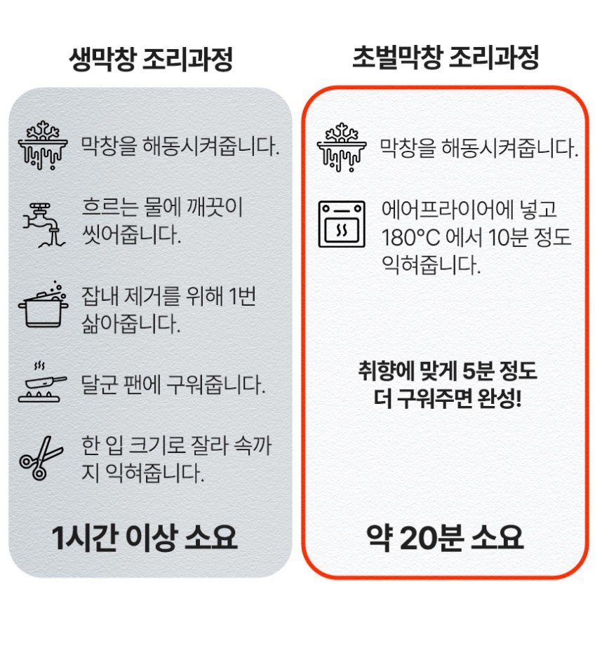 상품코드 : WJ004 달고개 초벌 막창 (막창260g + 소스 60g)