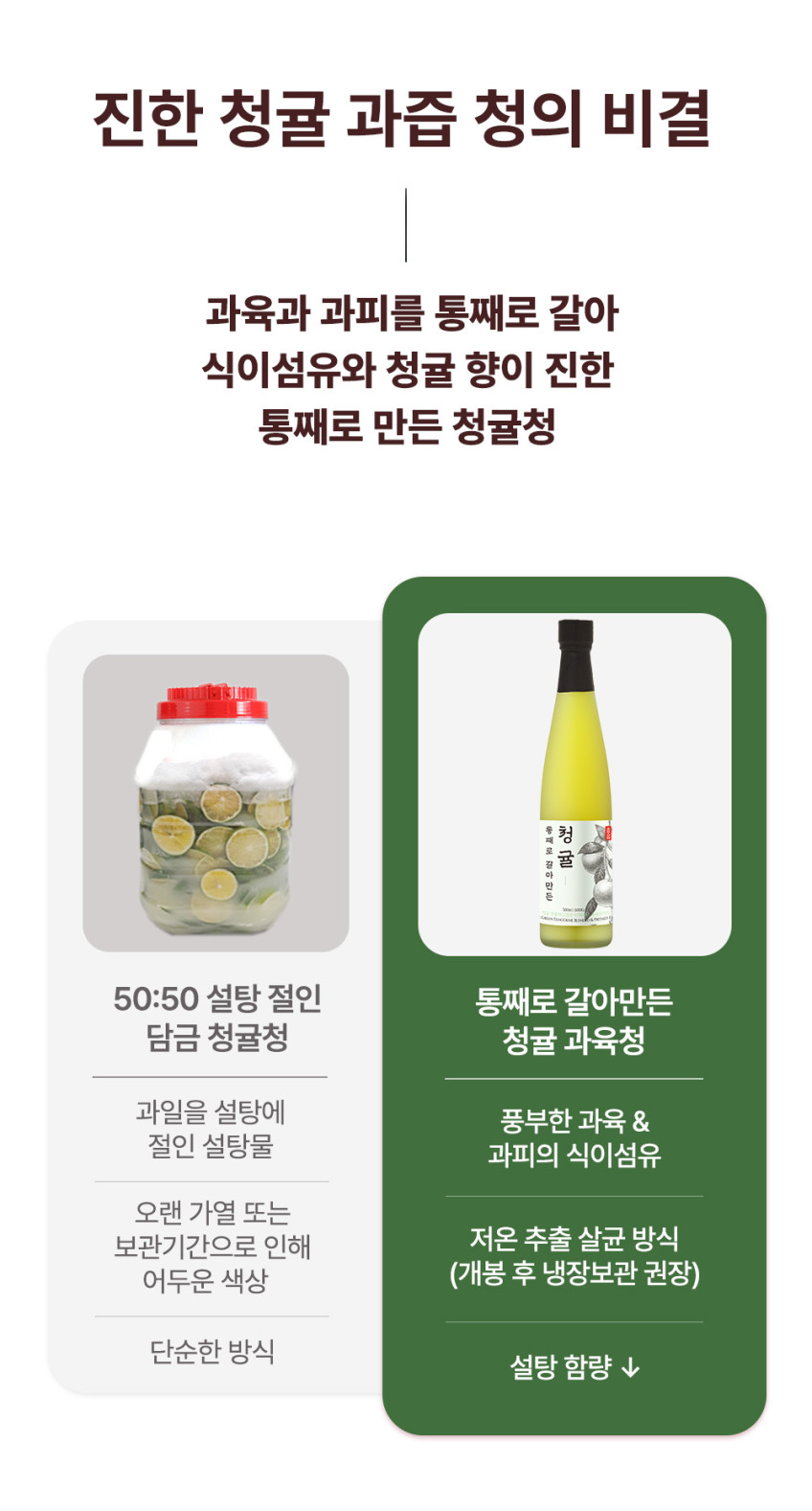 상품코드 : TK001 [청숨] 통째로 갈아만든 청귤 500ml 선물세트 1호 복제 복제 복제 복제 복제 복제
