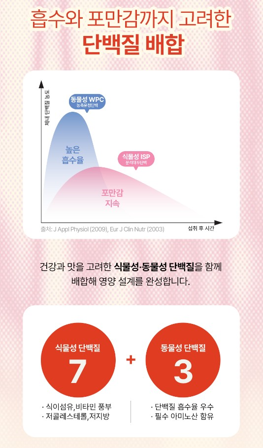 상품코드 : BJO002 (웬디픽!) 바지오 단백질 쉐이크얌 대용량 540g