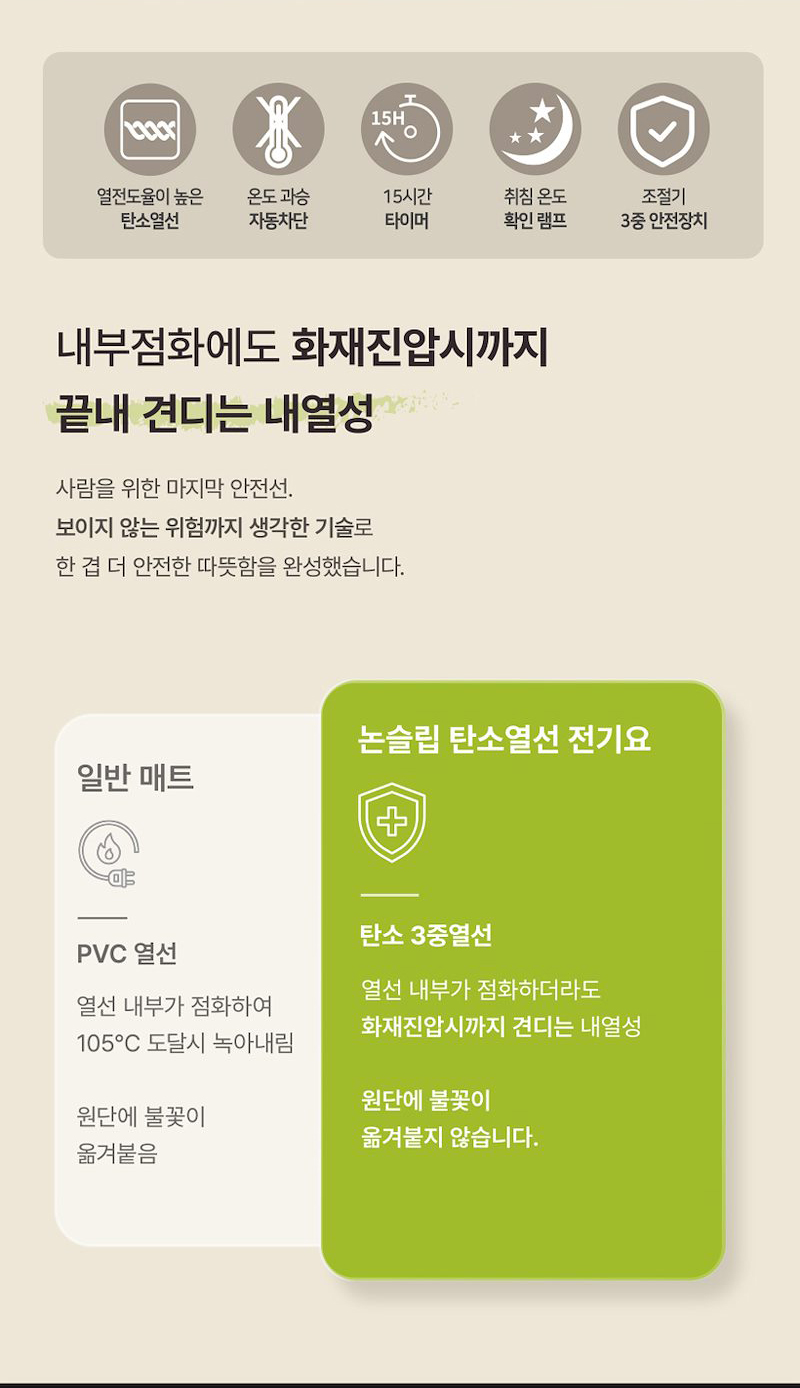 상품코드 : H3727 [디라이프] 논슬립(TP) 탄소열선 전기요 더블 (135x180)