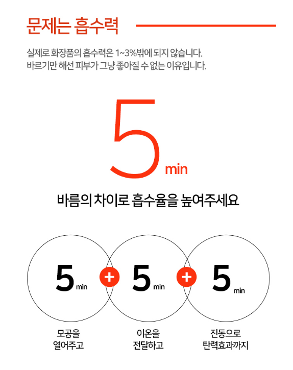 상품코드 : UB068 비타그램 펄스킨 6in1 갈바닉 마사지기(VG-0618) 온라인가👍