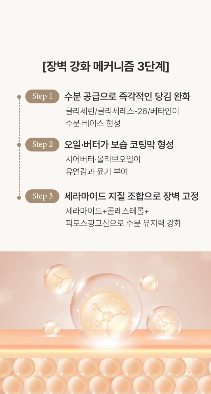 상품코드 : BNF002 더마엘 세라마이드 바디 로션 300ml