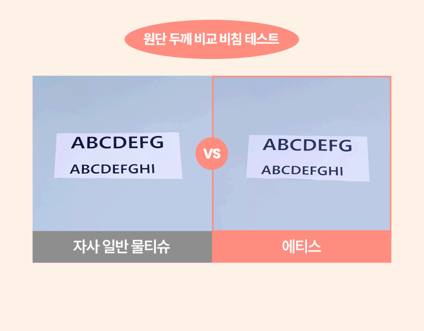 상품코드 : CO003 에티스 저자극 여성청결티슈 5개입