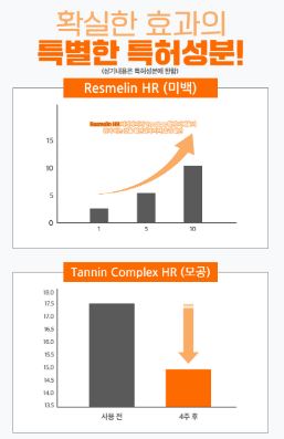 한팩토리 비타 리얼 크림 15ml 1+1