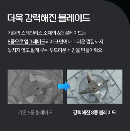 [코코젤리] 더 스핀 초고속 블렌더 (GNO-CK1022)