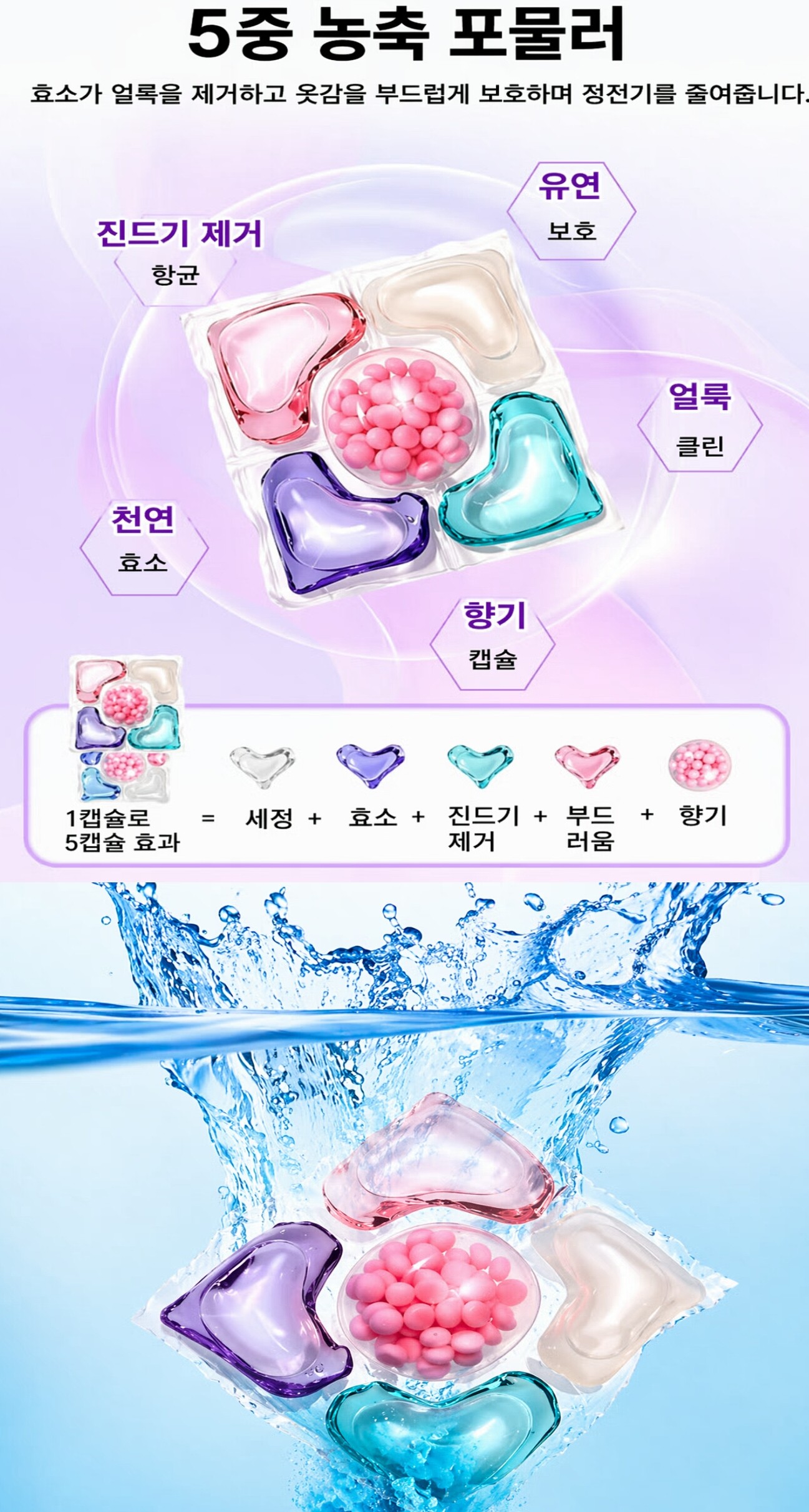 상품코드 : S245 이지클린 12배 초고농축 캡슐 세제 8P