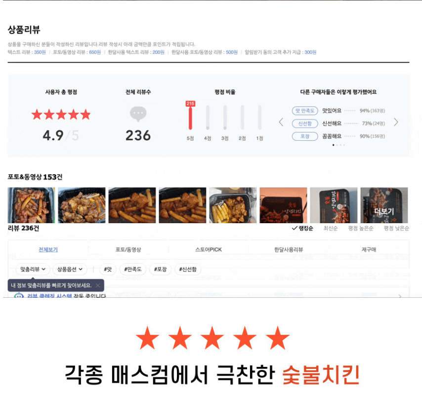 상품코드 : HPF001 치밥 전용 불맛 가득 숯불양념치킨 300g (순한맛/매운맛)