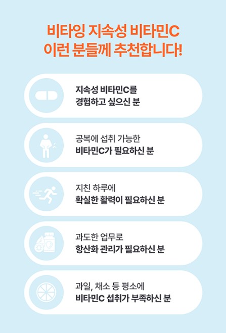상품코드 : NY011 박하선 추천템! 비타잉 지속성 비타민C 30정