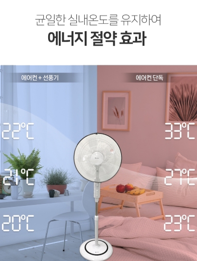 상품코드 : J509 [벤하임] 16인치 스탠드 선풍기 (BHF-01-001)