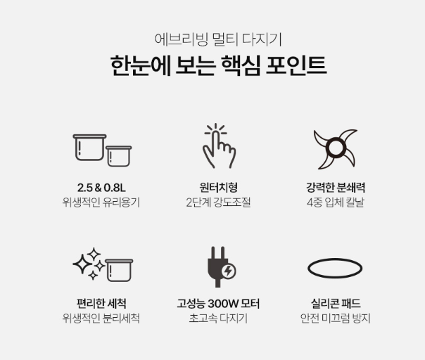 상품코드 : GLB079 에브리빙 멀티 다지기