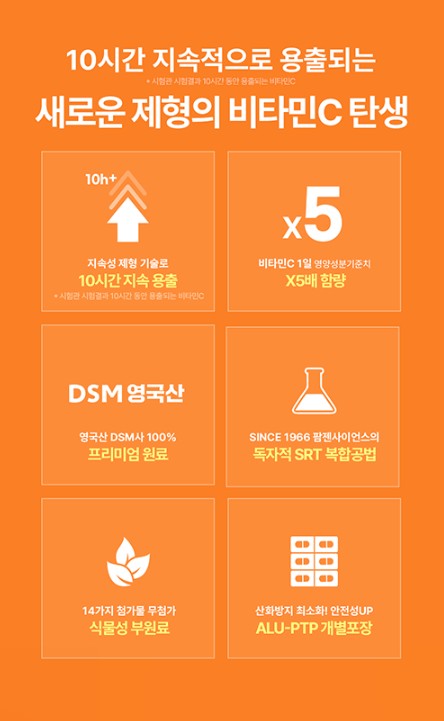 상품코드 : NY011 박하선 추천템! 비타잉 지속성 비타민C 30정