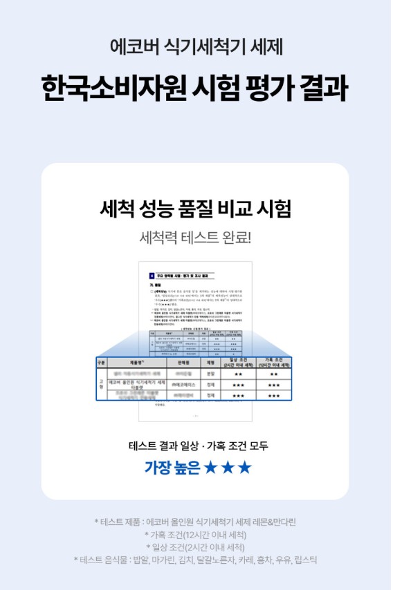 상품코드 : EC003 에코버 제로 올인원 식기세척기세제 무향 25개입