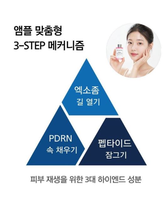 어니드 PDRN 트리플 밸런스 앰플50ML