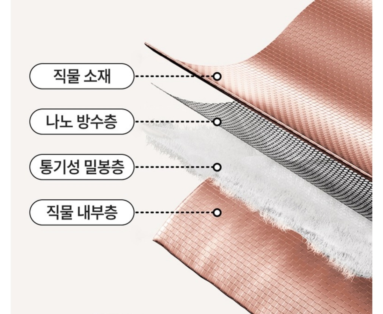상품코드 : GLB099