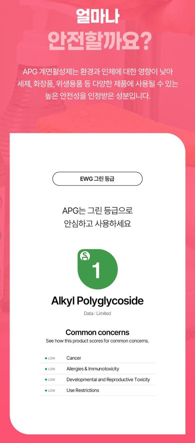 상품코드 : EC001 에코버 주방용 세제 (450ml )