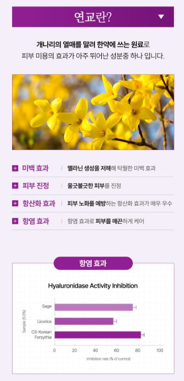[코리아나] 한방미인 화영지 6종세트