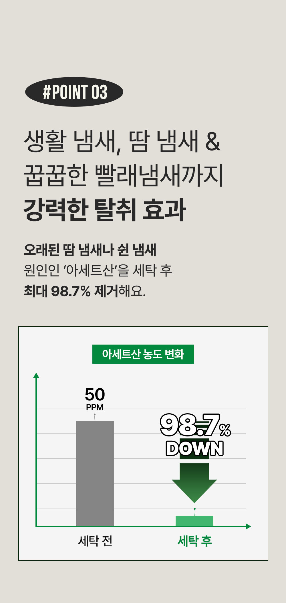 상품코드 : WC015 [위칙] 파워 효소 액체 세탁세제 (1L)