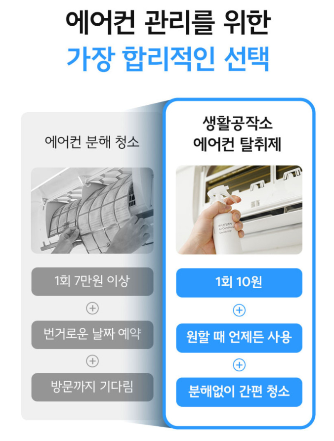 다목적 에어컨 탈취제 피톤치드향 300ML
