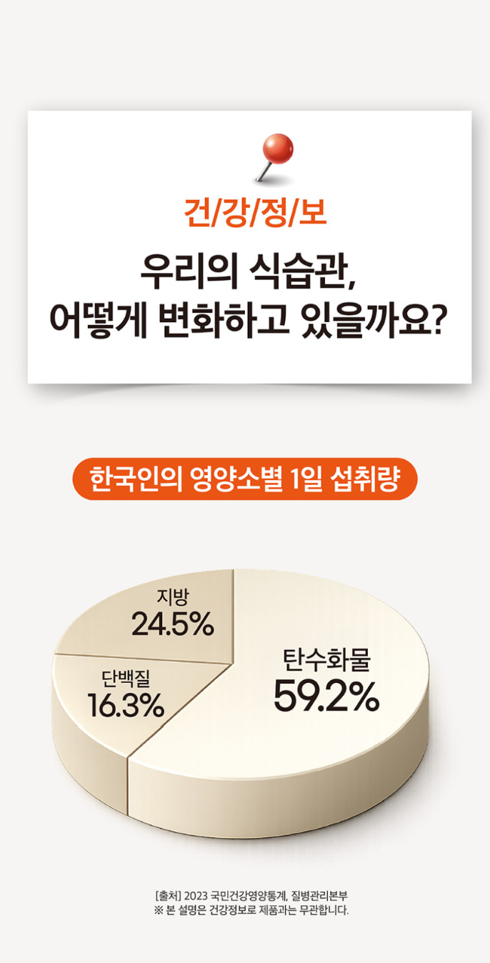 상품코드 : MM002 [메디맥스] 브로멜라인 파인애플 효소 파인골드 발효효소 2gx30포