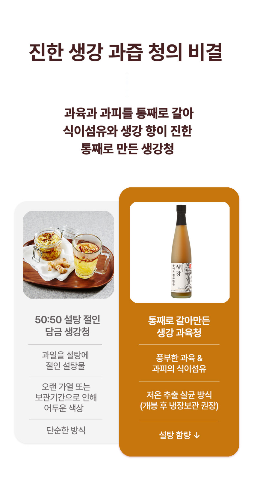 상품코드 : TK003 [청숨] 통째로 갈아만든 생강 500ml 선물세트 1호