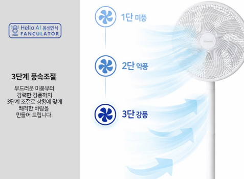 상품코드 : S250 Hello AI 음성인식 에어팬큘레이터