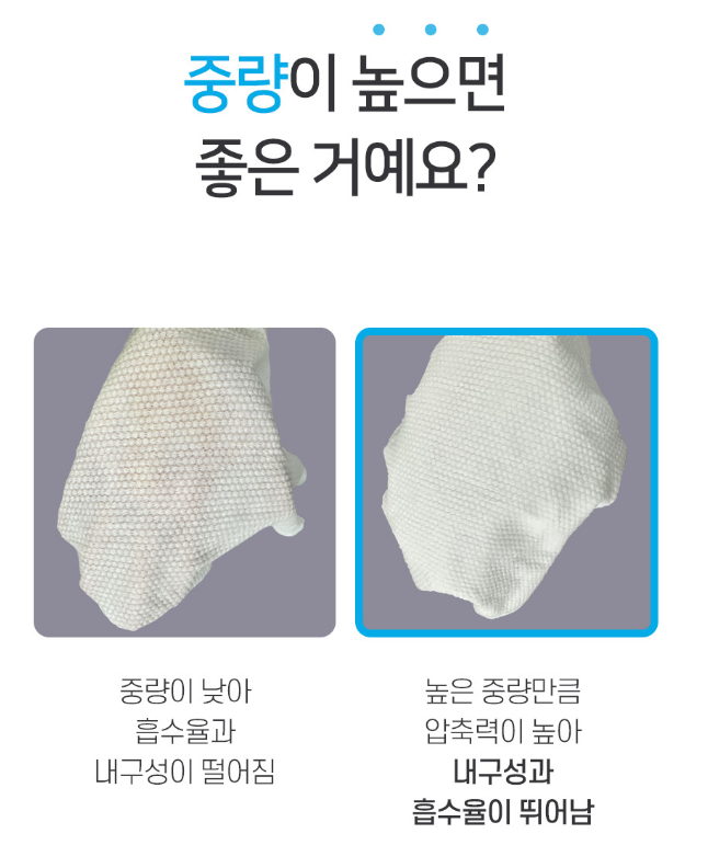 피키 여행용 휴대용 다용도 압축수건 20개입 1세트