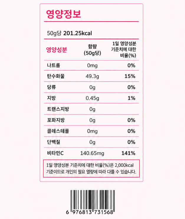 샤우팅 비타민C 무설탕 캔디 50g