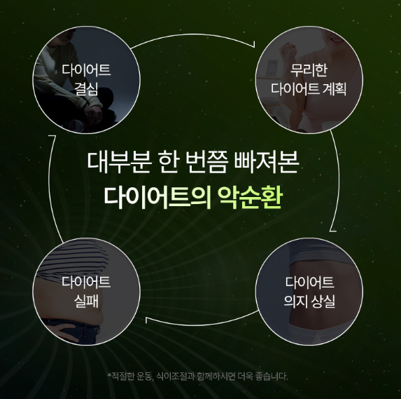 상품코드 : GLB0110 닥터블릿 푸웅 애프터버닝