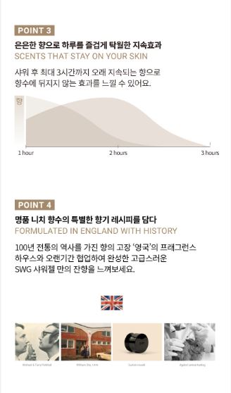 swg 향수 샤워젤 퍼퓸샤워젤 바디워시 바디클렌져 270ml