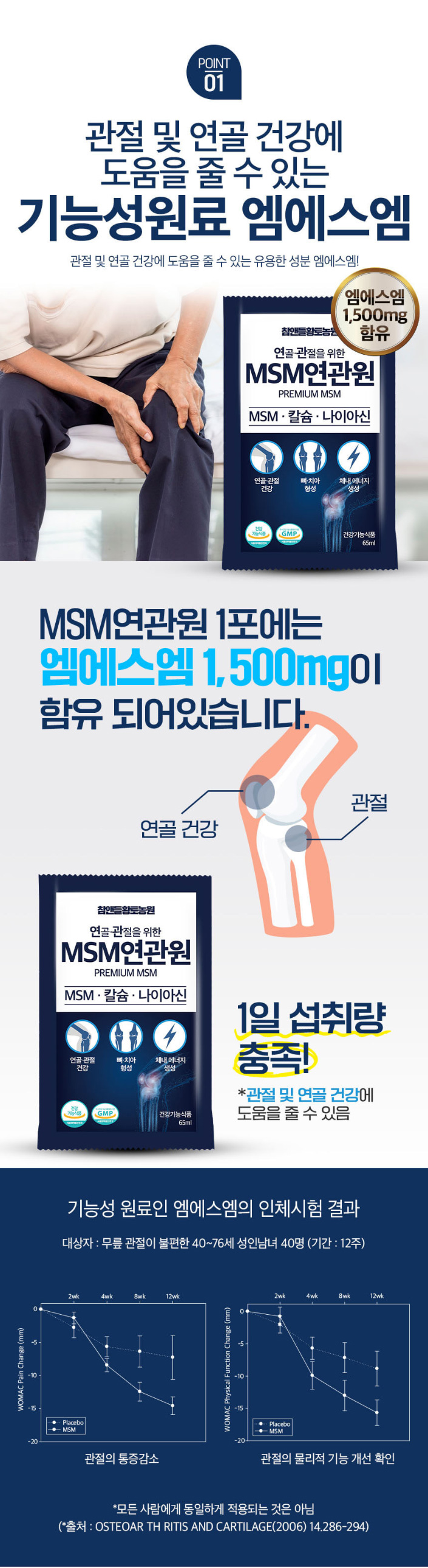 상품코드 : CND023 연골 관절을 위한 MSM연관원 65mlx30포