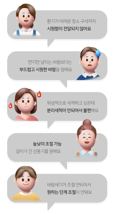 상품코드 : J509 [벤하임] 16인치 스탠드 선풍기 (BHF-01-001)