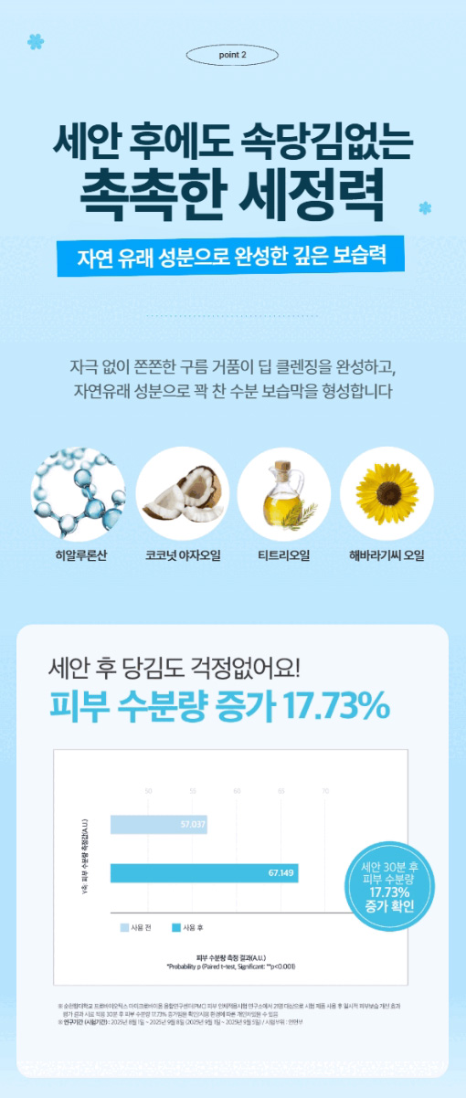 상품코드 : MM003 [메디맥스] 촉촉한 저자극 세안 비누 촉촉구름솝 100g