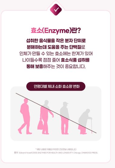 비욘드오리진 리얼골드 파로효소 3g 30포