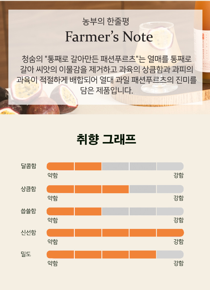상품코드 : TK004 [청숨] 통째로 갈아만든 패션푸르츠 500ml 선물세트 1호