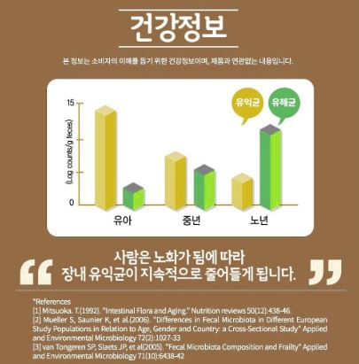 신바이오틱스3000골드 90포, 1개