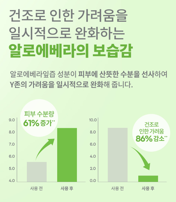 썸머스이브 프레쉬 클렌징 청결스프레이 59ml