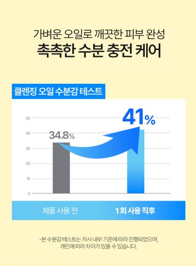 레니스 아이스 블루 빙하수 클렌징 오일 200m