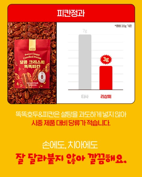 상품코드 : LVT001 리상회 달콤 크리스피 똑똑 호두정과