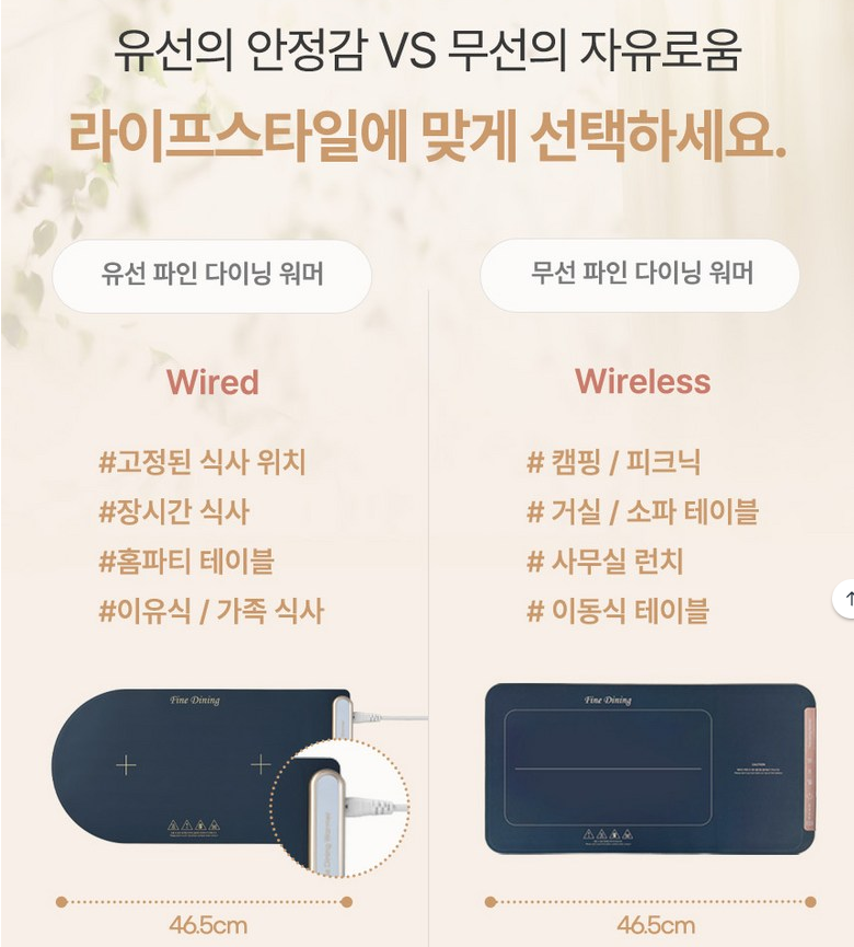 상품코드 : H3704 [펜소닉] 무선 파인다이닝 푸드워머 (PWFW-9001)