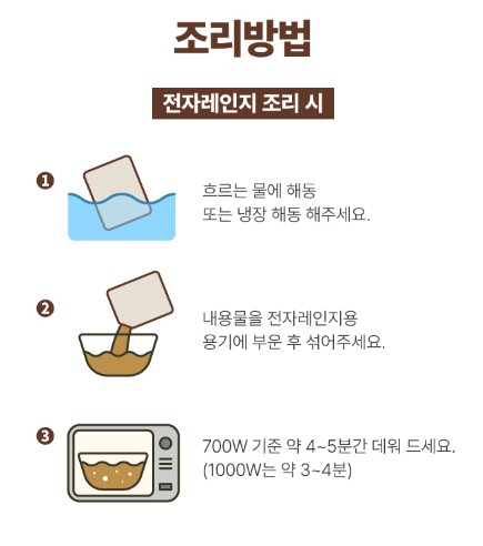 상품코드 : HAN005 한울 차돌박이 된장찌개 600g