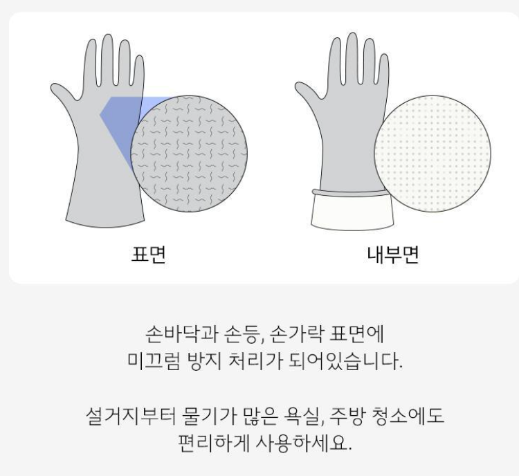 생활공작소 양손형 라텍스 고무장갑 M 그레이 3입(6개)