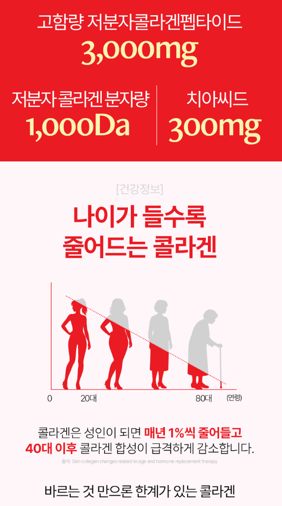 바지오 콜라겐 글로우샷 젤리 10g 10포