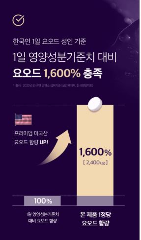 비타민마을 요오드 2400 아연 셀렌 밸런스 영양제 250mg X 90정(3개월분)