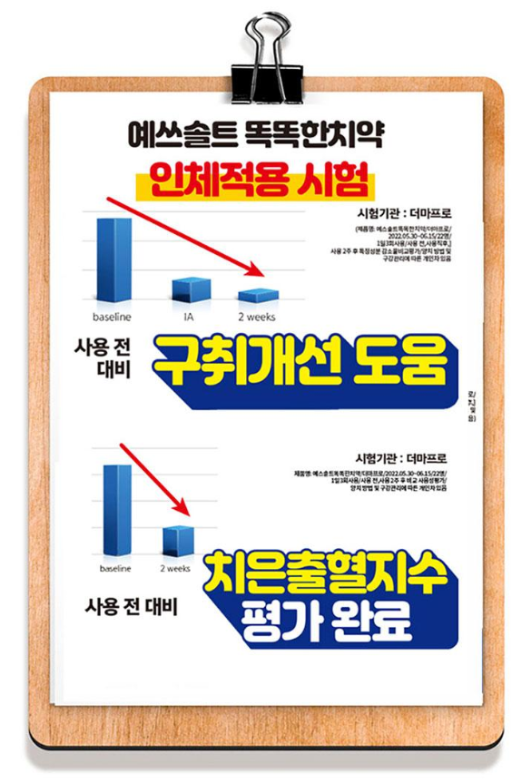 상품코드 : UB074 [소금습관]해피스마일 5종 선물세트 (치약3+칫솔2) 온라인가👍
