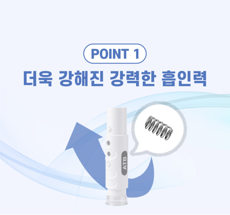 상품코드 : ATB001 국내특허 안티버그 ATB 모기케어 휴대용 필수템