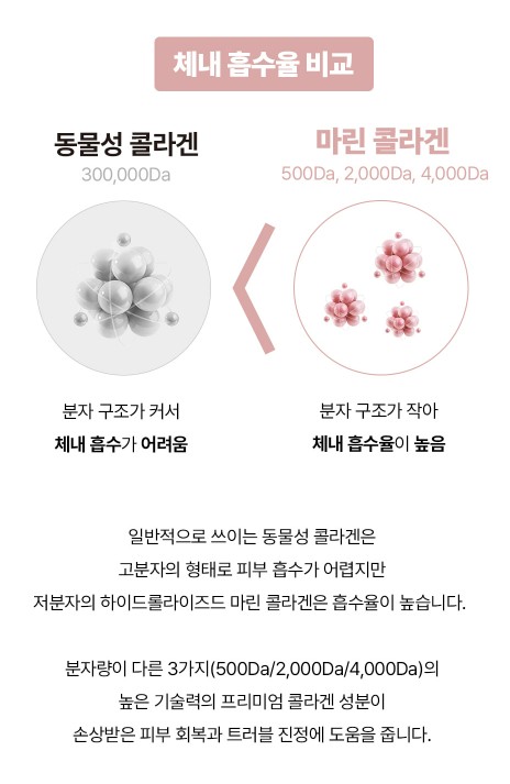 상품코드 : YC001 [키리아 테라피] 마레 하이드로 밸런스 카밍 토너 200ml