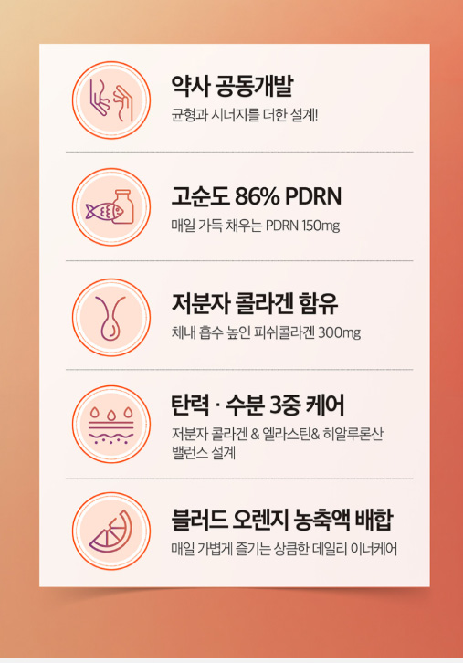 상품코드 : MM001 [메디맥스] 마시는 리쥬 연어이리 PDRN 다이렉트 15gx14포