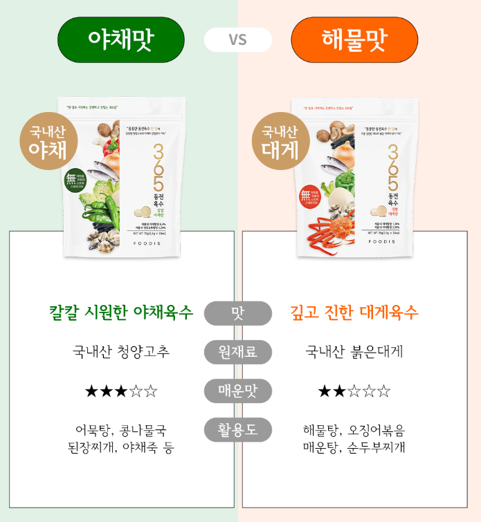 365동전육수 칼칼야채맛/진한대게맛 20정